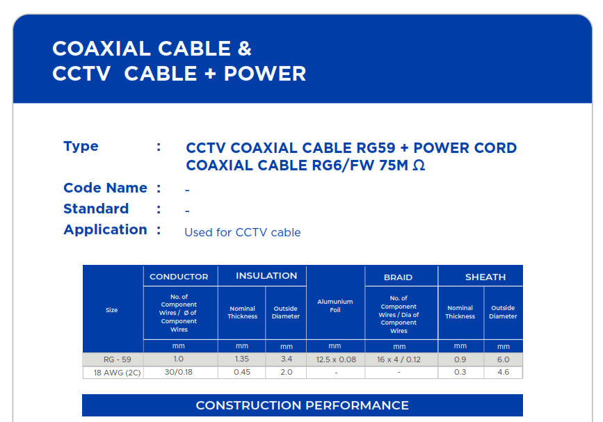 kabel cctv