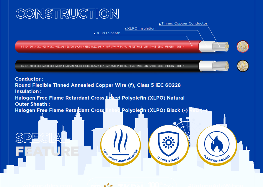 Solar panel kabel wilson